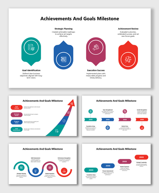 Shows the journey of setting goals, planning strategies, executing actions, and reviewing achievements for future success.