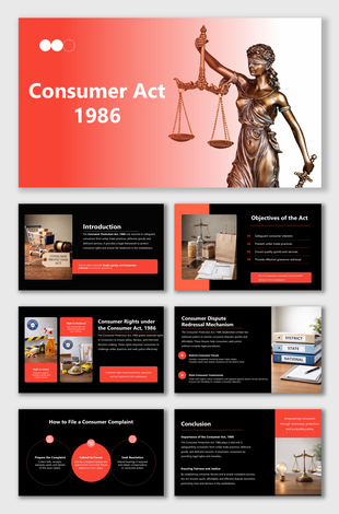 Consumer Act 1986 presentation slides explaining rights, objectives, complaint filing and dispute redressal.