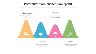 Four colorful bell-shaped preventive measures segments with icons for gear, speech bubble, umbrella, and magnifying glass.