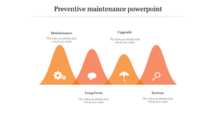 Four orange bell shaped peaks with white icons, representing different preventive maintenance processes.