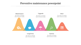 Preventive maintenance diagram with five sections marked by icons and colorful triangular peaks.
