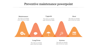 Preventive maintenance infographic with orange peaks labeled for key elements such as maintenance and heat.