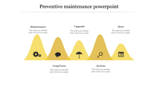 A yellow themed PowerPoint slide for preventive maintenance with icons representing maintenance to the system.