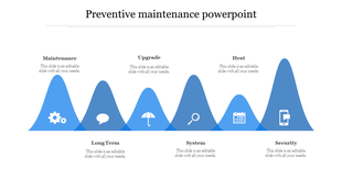 Preventive Maintenance PowerPoint Templates &amp; Google Slides