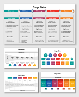 Stage Gates slides showing project phases, gate criteria, metrics, deliverables from discovery to closure fast.