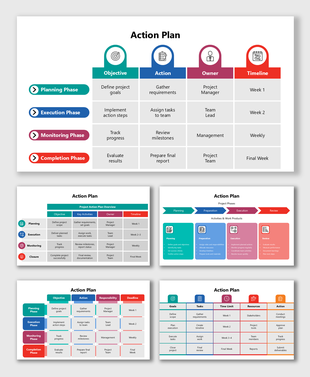 Sample Action Plan slides showing objectives, actions, owners, timelines and project phases overview today now.