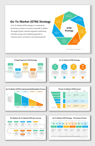Go-to-market strategy diagram slides outlining target market, customer journey, funnel stages and launch process.