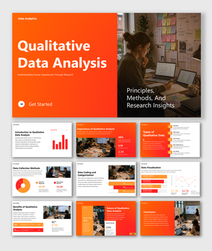 Qualitative data analysis presentation covering research methods, coding techniques, insights, and behavior effectively.