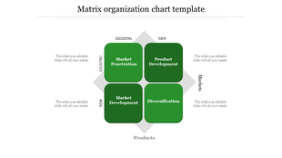 Four green squares in a grid layout forming a matrix with gray accents, on a white background.
