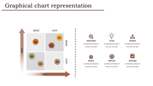 Matrix chart with skill and will axes, divided into quadrants labeled high and low, with numbered circles and icons.