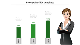 Slide with green bar graphs representing data for three years and a professional woman standing next to the charts.