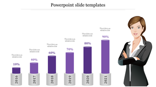 Purple cylindrical bar chart with percentages from 10% to 90% for years 2016 to 2021, with a businesswoman illustration.