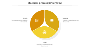 Business process infographic featuring a pie chart with sections for growth, business, and target, each marked with an icon.