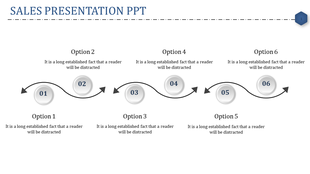 Sales process diagram featuring six steps in circular icons, each with placeholder text and arrows linking them.