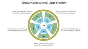 Organizational chart slide with a circular design and multiple text segments arranged around a central title.