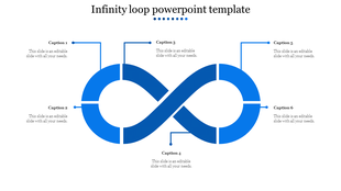 Blue infinity loop diagram with six sections, each connected to caption boxes on a white background.