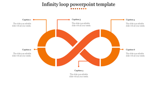 An orange infinity loop with six labeled sections, each with captions spread symmetrically around the design.