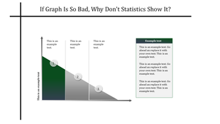 Slide with a sloping bar graph in green and gray segments, three numbered points, and a text box on the right.