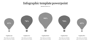 Five gray hot air balloons representing different percentages, with captions below each.