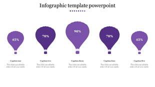 Infographic with five purple balloons showing different percentages, each with a corresponding caption below.