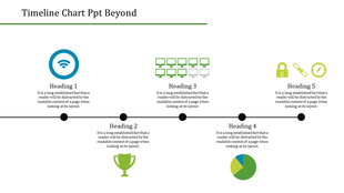 Five-step timeline with icons for connectivity, achievement, computers, pie chart, and security, paired with text.