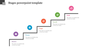 Stages PowerPoint template showing a series of steps representing Business, Process, Target, Growth, and Profit with icons.
