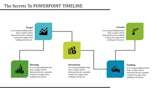 Horizontal timeline graphic with milestones connected by black arrows, featuring five colored blocks with labels and icons.