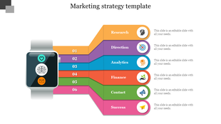 Colorful marketing strategy slide with icons representing Research, Direction, Analytics, Finance, Contact, and Success.