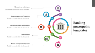Slide featuring a bank themed circular chart with five colorful steps and labeled sections on the left.