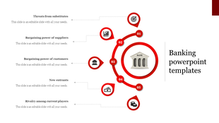 Red circular flow diagram with five numbered sections, each containing icons and text labels, with a central bank image.
