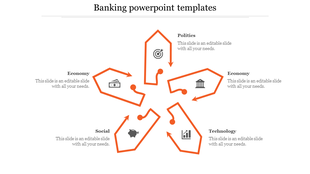 Pentagon shaped layout with orange outlined segments featuring icons for financial and social themes, radiating outward.