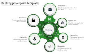 Circular green banking infographic with six labeled steps, icons, and captions connected to a central hub.