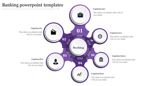 Banking themed infographic with six labeled steps branching from a central hub, each linked to icons and side captions.