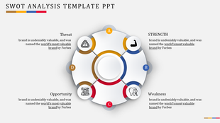 Minimalistic circular SWOT analysis slide with labeled quadrants and icons representing key areas.