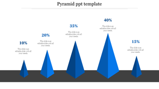 Blue pyramid diagram PPT slide displaying proportional sections labeled with percentages and placeholder text.