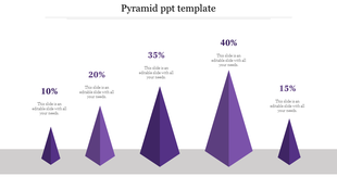 Slide displaying five purple pyramids of different heights, each marked with a percentage value, on a gray strip.