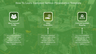 Green themed slide featuring three icons for Ideal customer profile, value proposition, and customer journey mapping.