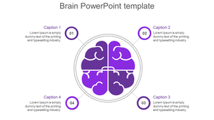 Brain PowerPoint template featuring captions around a purple brain diagram with placeholder text.