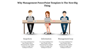 Three people at desks with laptops, representing different management tasks snapshots, information, and the management loop.