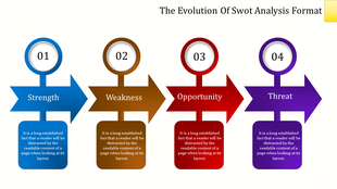 Colorful SWOT analysis format PowerPoint slide with four sections representing Strength, Weakness, Opportunity, and Threat.