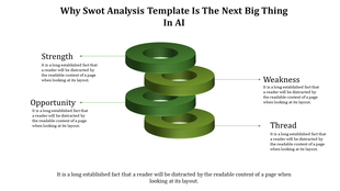 SWOT analysis template featuring four green rings for Strength, Opportunity, Weakness, and Threat with directional arrows.