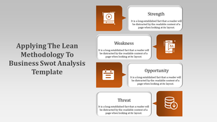 Gray background with orange and white alternating boxes highlighting SWOT categories in a vertical arrangement.