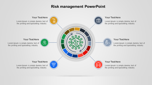 Circular risk management diagram with a central green icon, surrounded by six colored circles in a segmented ring.
