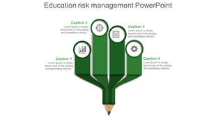 Education risk management featuring a green pencil design branching into four sections with icons and captions.