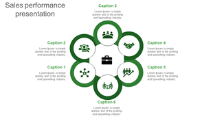 Sales performance presentation with a circular design and six sections, each with icons representing different sales topics.