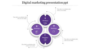 Four overlapping circular shapes with purple theme, each containing headings and icons, linked by lines to text areas.
