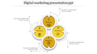 Marketing slide with four overlapping yellow circles, featuring white icons and text, on a light background.