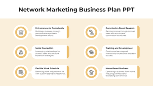 Network marketing business plan slide featuring six sections with icons and text descriptions.