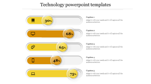 Technology PowerPoint template with five yellow progress bars showing percentages and icons with captions.