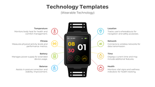 Central smartwatch displaying time, with surrounding colorful icons representing various health and technology features.